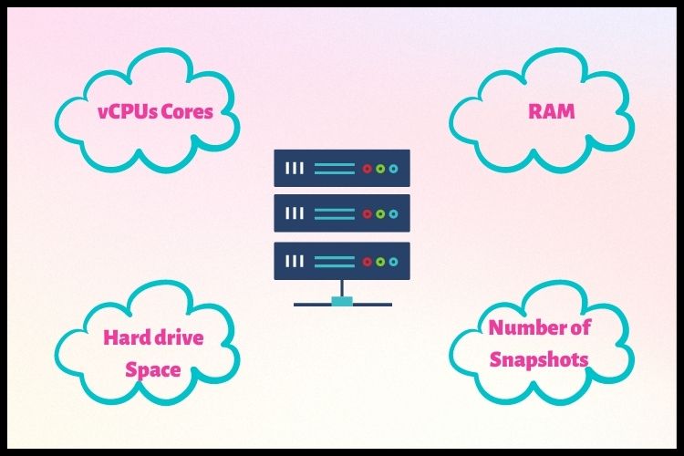 Cloud Server Control Panel Features