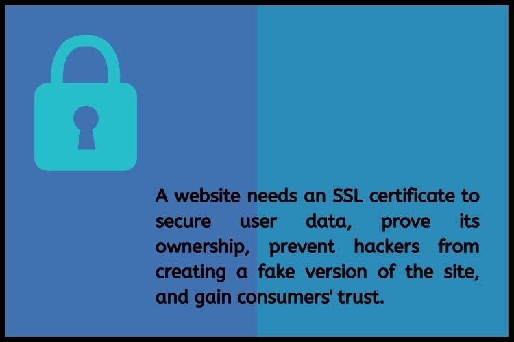 Why do I need an SSL certificate?