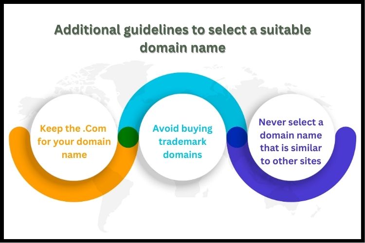 Additional guidelines to select a suitable domain name