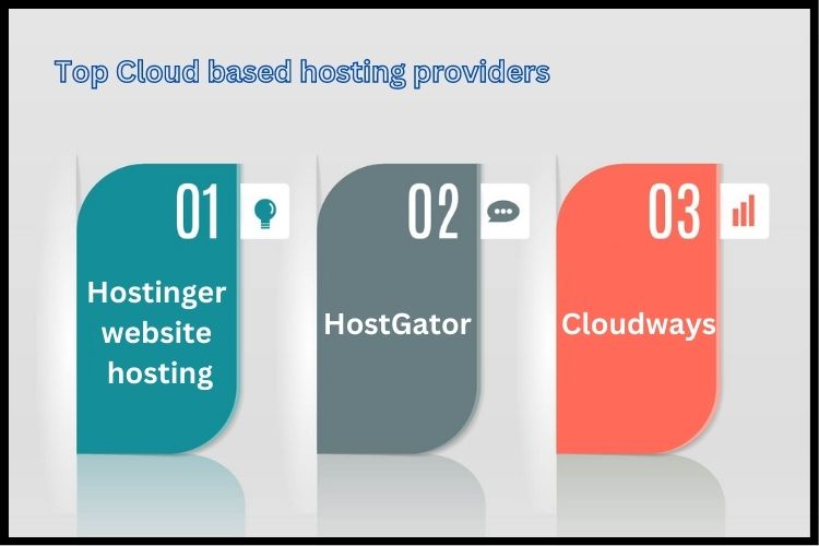 Top Cloud based hosting providers