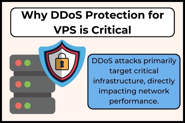 Why DDOS Protection for VPS is Critical
