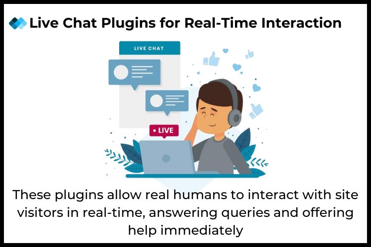 Humans to interact with site visitors in real-time