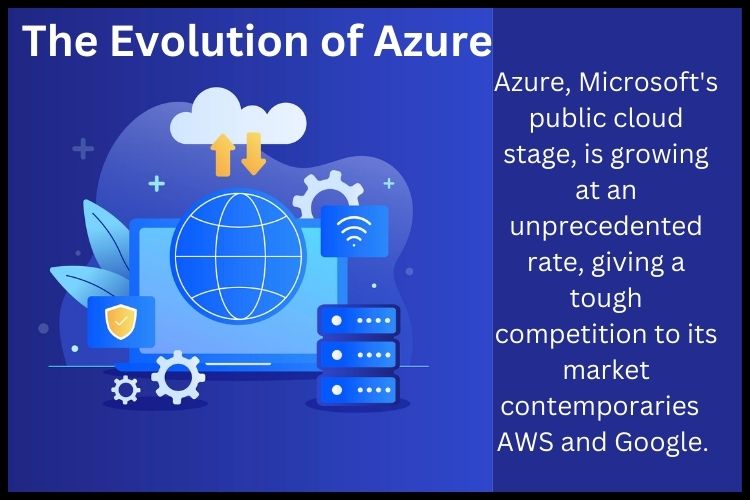 Azure Microsoft's public cloud stage.