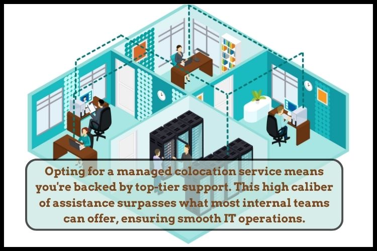 Support for Managed Colocation