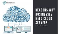 Reasons why businesses need cloud servers