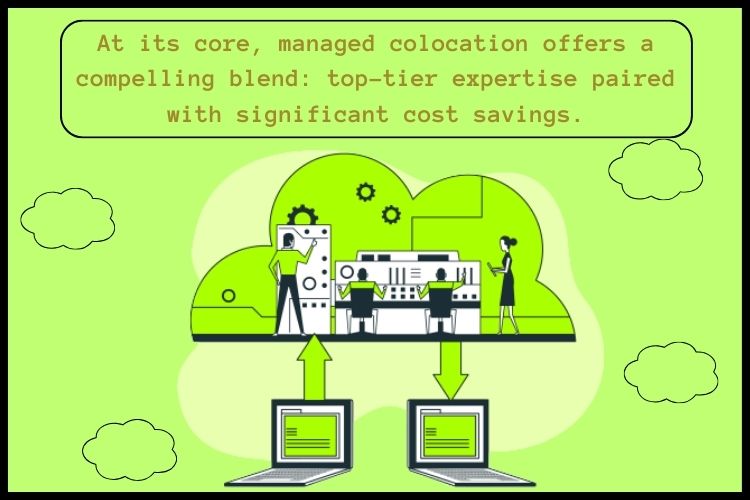 Cost For Managed Colocation