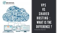 VPS vs Shared hosting: What is the difference?