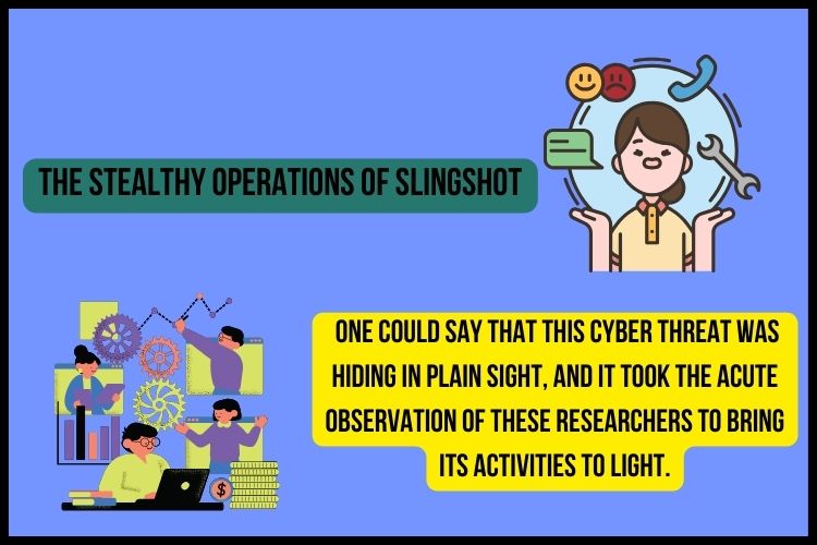 Slingshot Malware: The Stealthy Operations of Slingshot