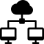 nstant Provisioning