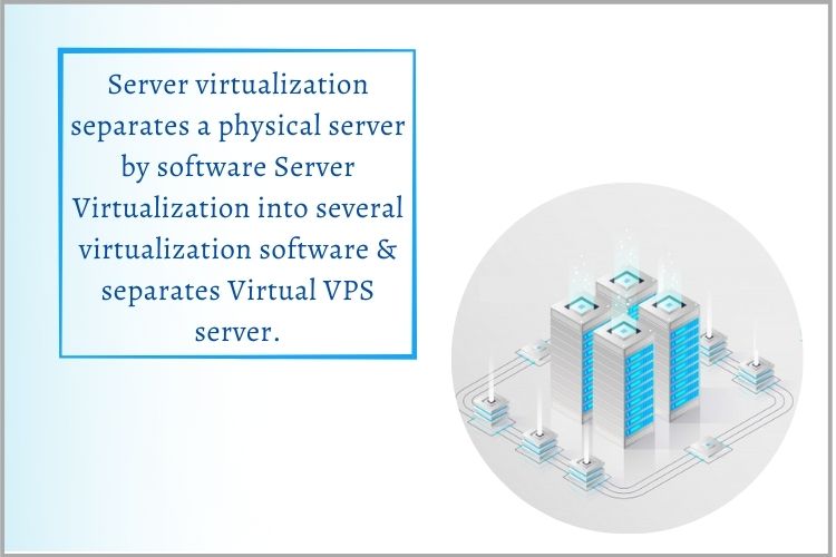 Server virtualization