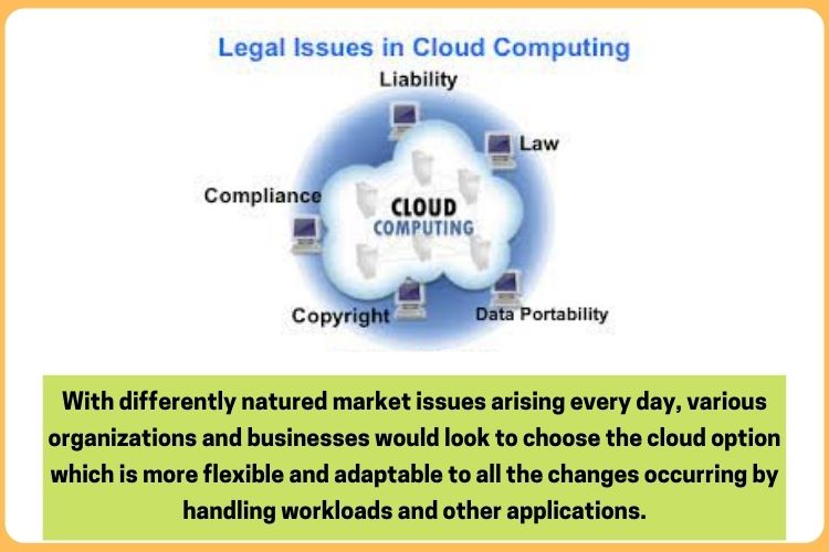 Issues cloud computing