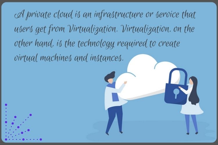 Private Cloud is same as Virtualization
