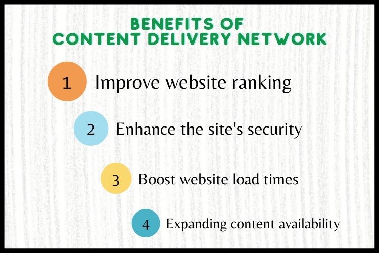 Benefits of Content Delivery Network