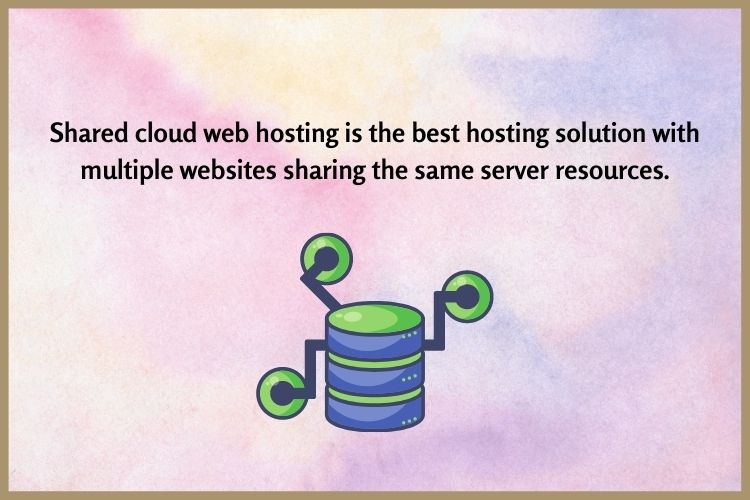 What is a Shared web hosting service?