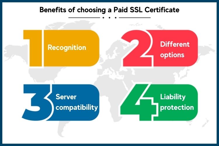 What are the benefits of choosing a Paid SSL Certificate?