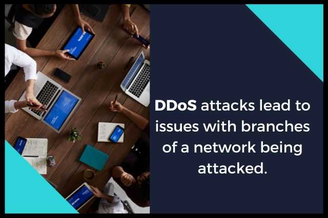 DDOS attacks