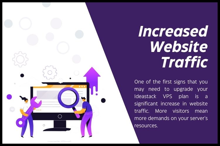 Increased Website Traffic VPS hosting