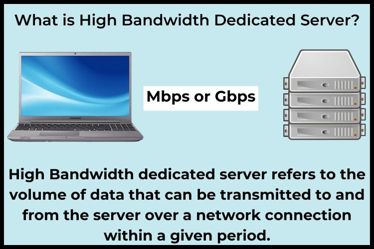 High Bandwidth Dedicated Servers Maximizing Your Online Potential
